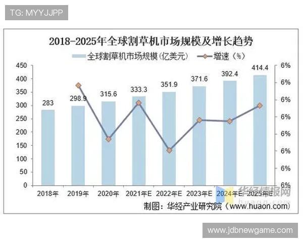 ggpk手机娱乐在移动游戏行业中的优势与未来发展趋势分析 ggpk手机娱乐在移动游戏行业中的优势与未来发展趋势分析