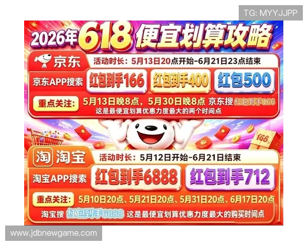 新世界娱乐城优惠活动持续更新，如何最大化利用优惠提升游戏体验