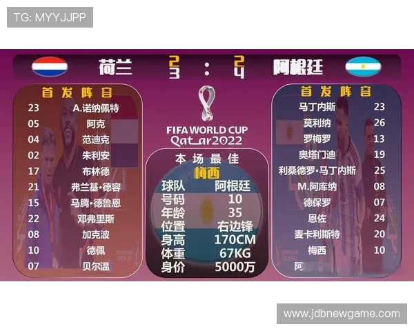 世界杯半场比分中文指南:详细解析比赛中半场比分的重要性与实用技巧 世界杯半场比分中文指南:详细解析比赛中半场比分的重要性与实用技巧